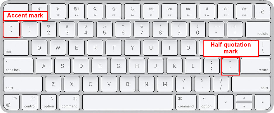 Merkit Mac näppäimistössä
